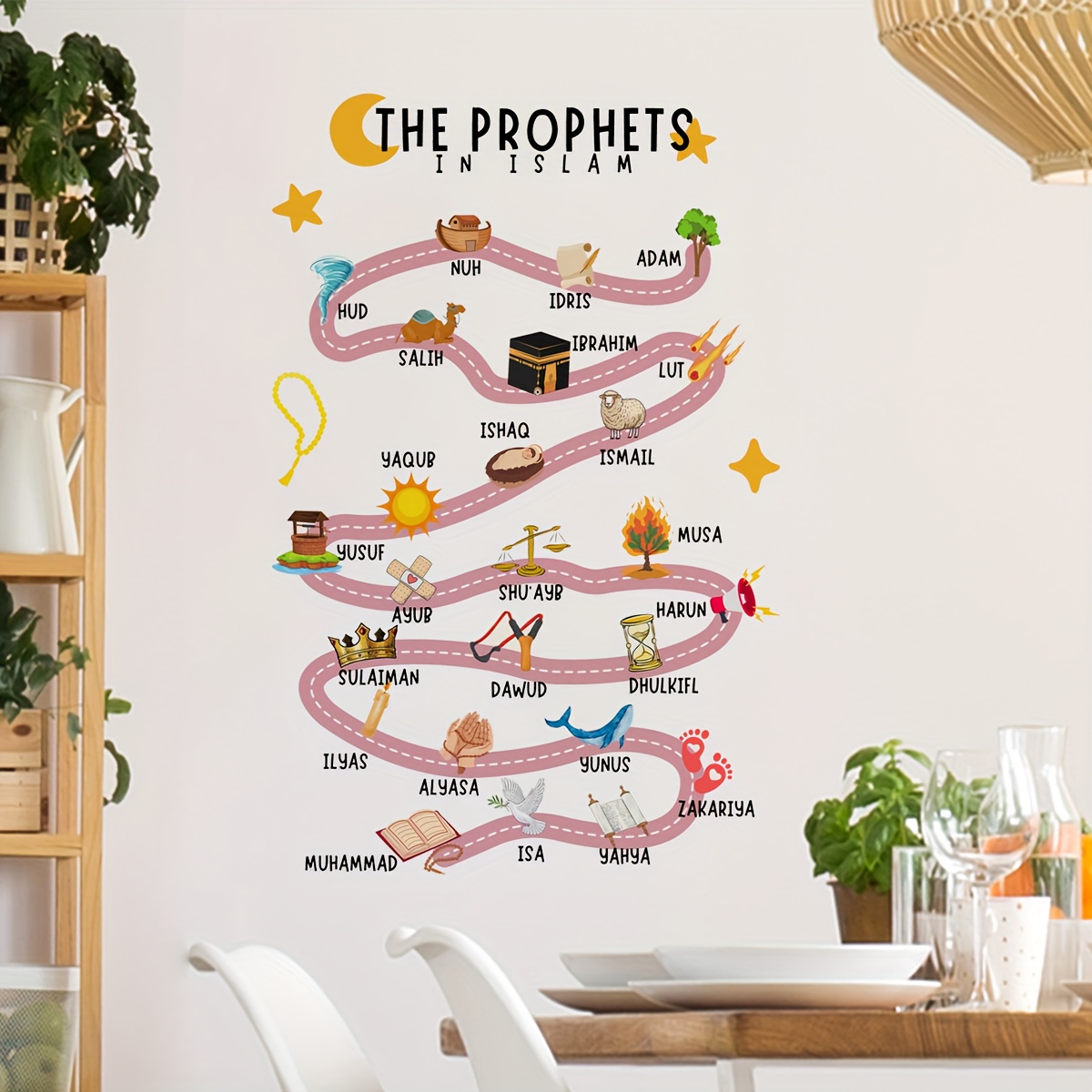 Home Decor Wallpaper - 25 أنبياء في الإسلام ملصقات جدار