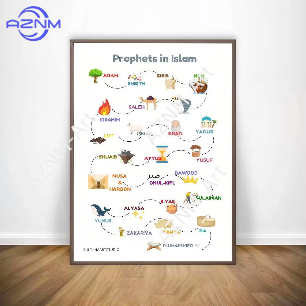 ملصق جداري إسلامي عربي للقرآن  - مراجعة Home Decor Wallpaper وسعره